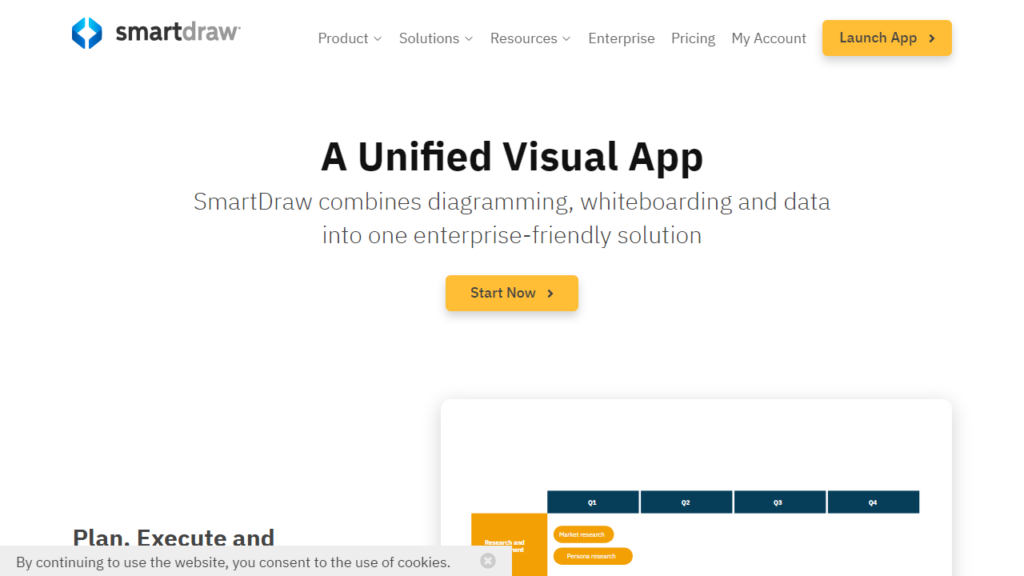 smartdraw is another of Best AI Interior Design Tools